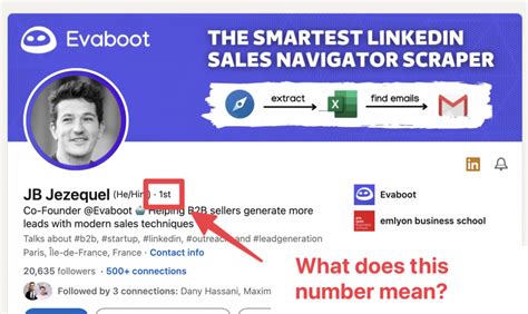 what does 3rd plus mean on linkedin|Why Your LinkedIn Network Matters: A Deep Dive Into 1st, 2nd, .